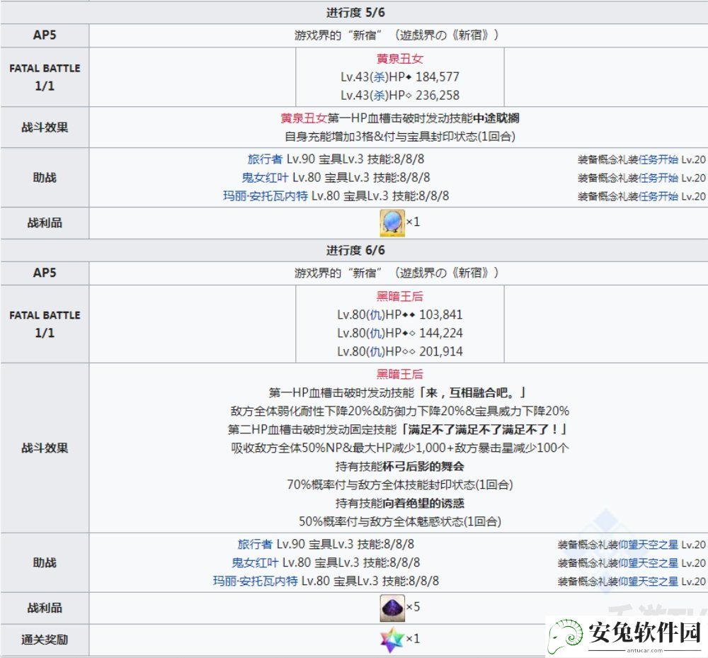 fgofr联动活动主线剧情本配置 桌上游戏默示录攻略大全之主线剧情关卡