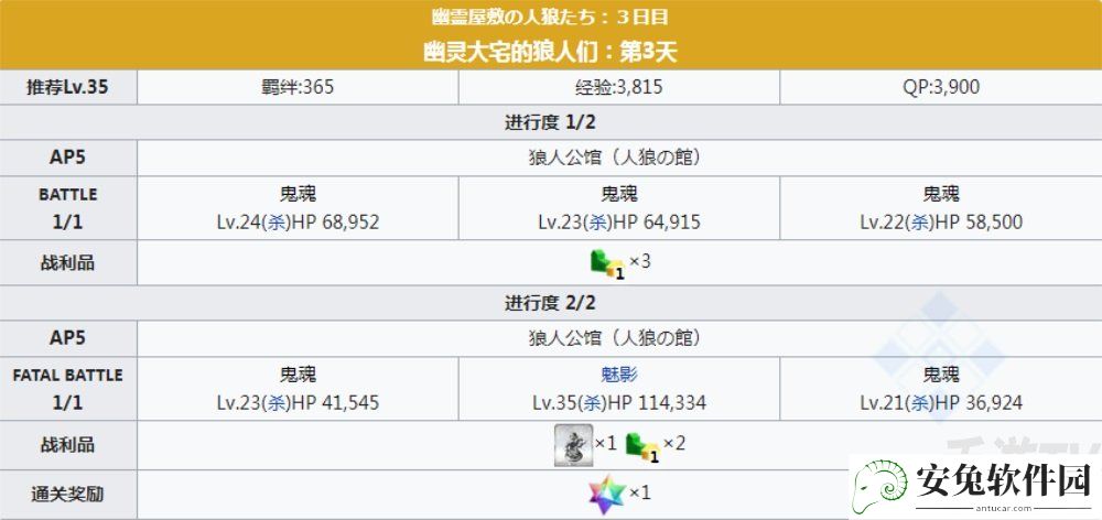 fgofr联动活动主线剧情本配置 桌上游戏默示录攻略大全之主线剧情关卡