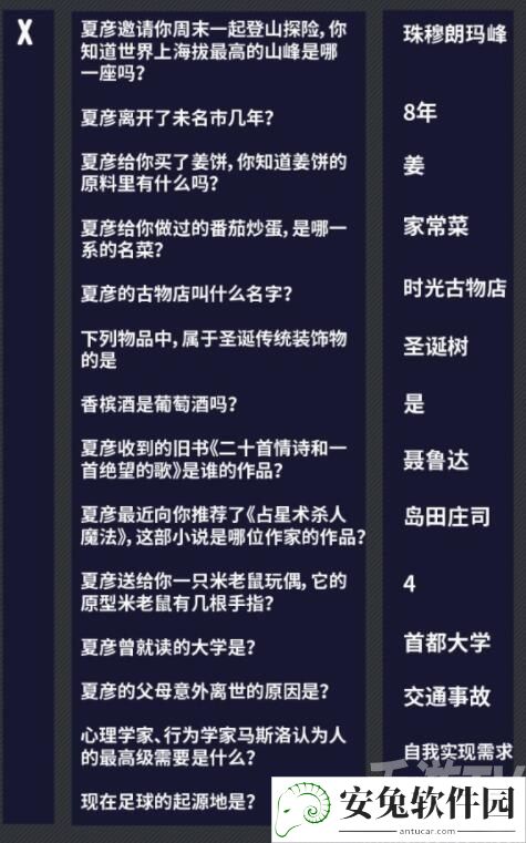 未定事件簿燃动潮流夜答案汇总 燃动潮流夜大富翁答案大全图片6