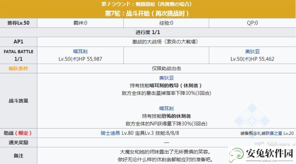 fgofr联动活动主线剧情本配置 桌上游戏默示录攻略大全之主线剧情关卡