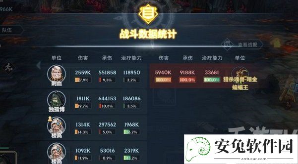 斗罗大陆斗神再临毒队阵容怎么搭配？毒队最强阵容搭配推荐图片3