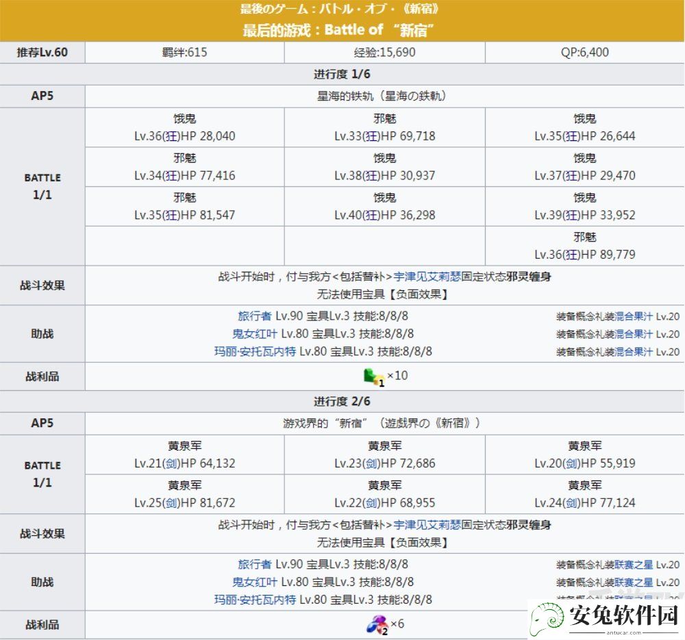 fgofr联动活动主线剧情本配置 桌上游戏默示录攻略大全之主线剧情关卡