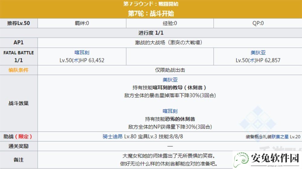 fgofr联动活动主线剧情本配置 桌上游戏默示录攻略大全之主线剧情关卡