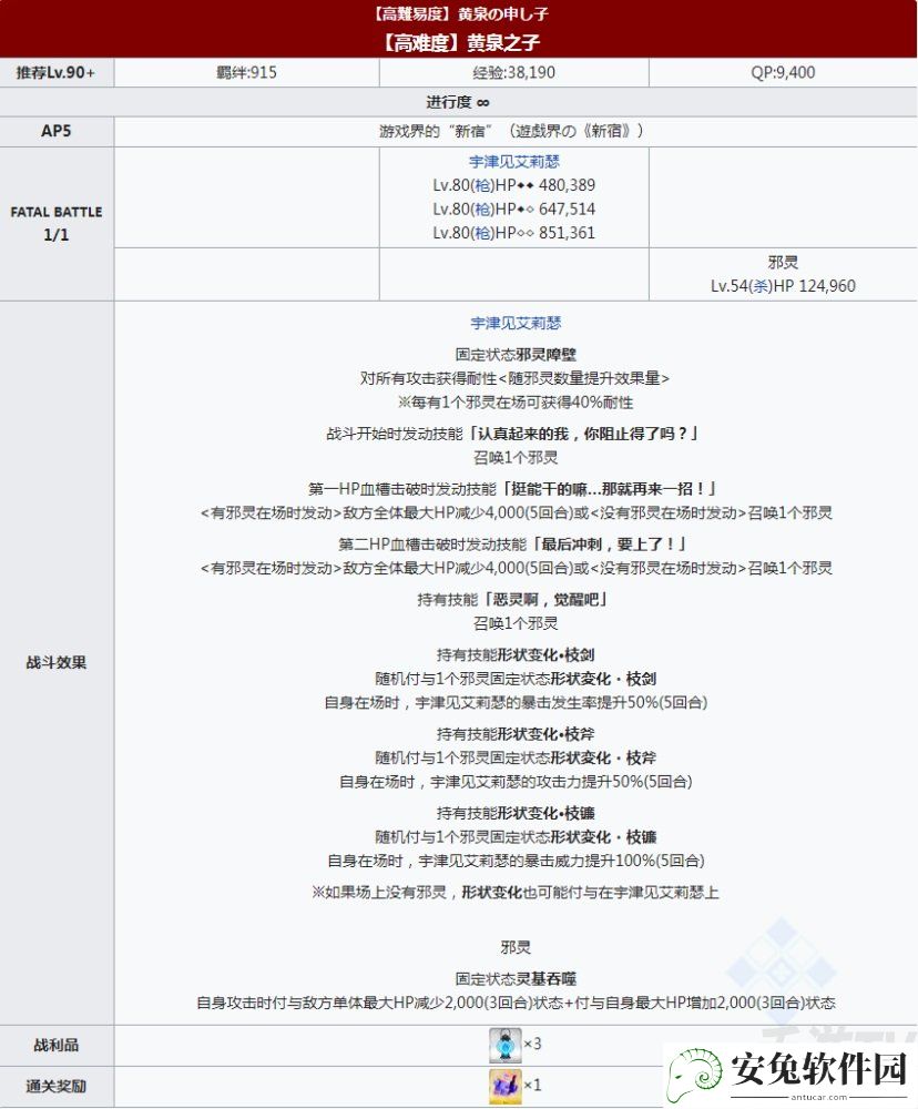 fgofr联动活动高难本攻略 桌上游戏默示录攻略大全之高难副本配置