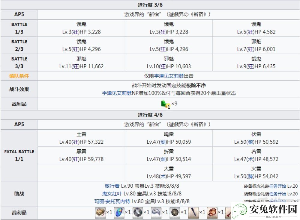 fgofr联动活动主线剧情本配置 桌上游戏默示录攻略大全之主线剧情关卡