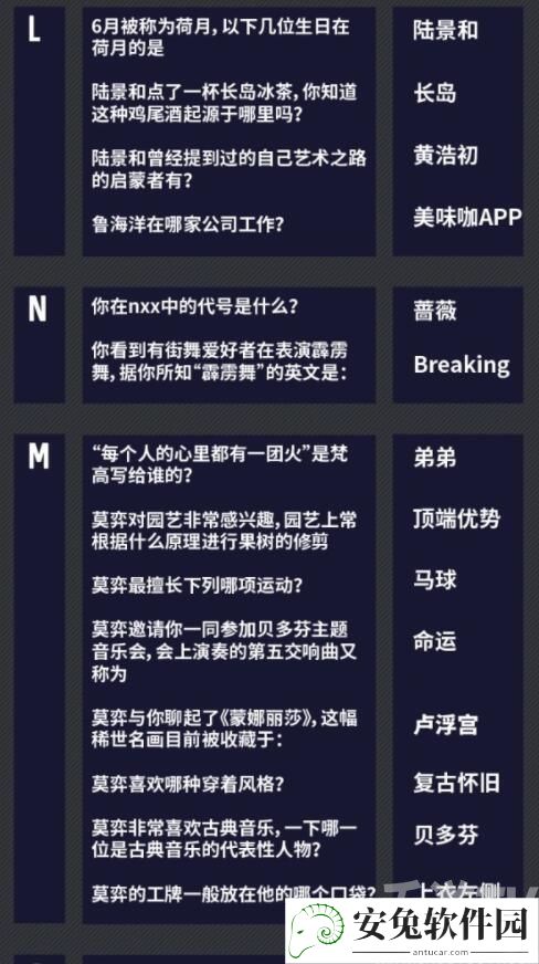 未定事件簿燃动潮流夜答案汇总 燃动潮流夜大富翁答案大全图片3