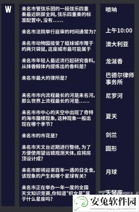 未定事件簿燃动潮流夜答案汇总 燃动潮流夜大富翁答案大全图片5