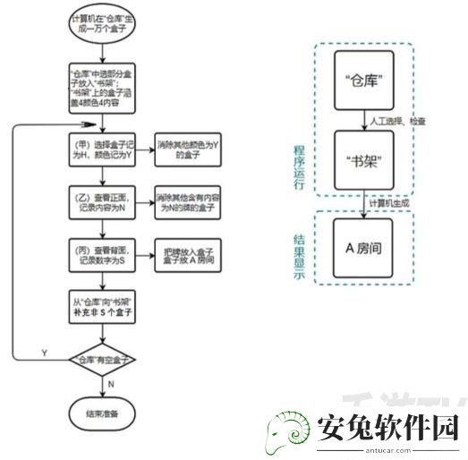 犯罪大师最后的线索答案是什么？最后的线索1-3关答案大全图片10