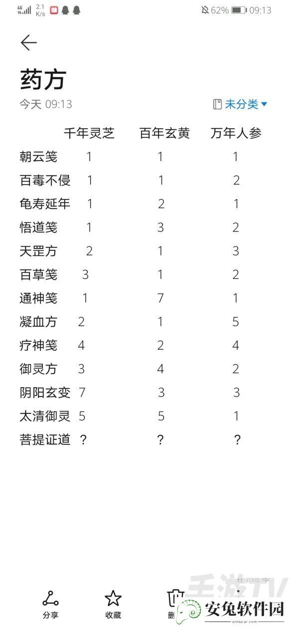 一念逍遥长歌行药方大全：相助长歌配方汇总[多图]图片2