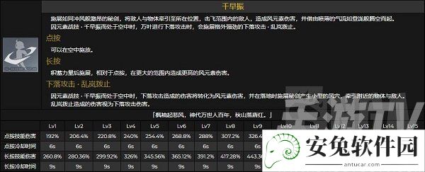 原神桐生万叶技能怎么样？桐生万叶天赋命座效果介绍图片3