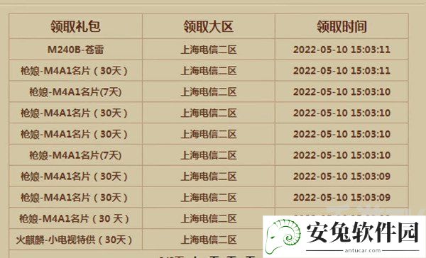 穿越火线平台2022最新福利兑换码一览 最新福利兑换码入口分享