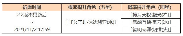 原神2.2暂别冬都卡池什么时候开 2.2公子复刻开启时间