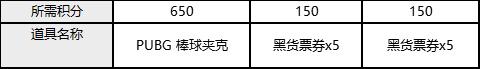 绝地求生万圣节特殊空投活动怎么做 2021万圣节免费皮肤获取途径