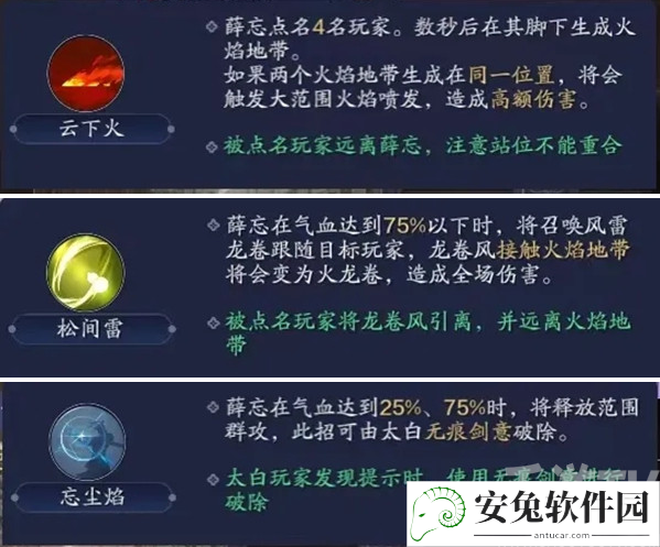 天涯明月刀手游心剑战境攻略得