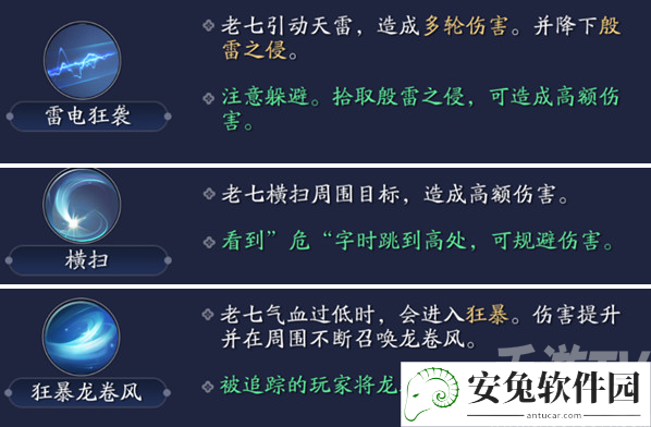 天涯明月刀手游心剑战境攻略