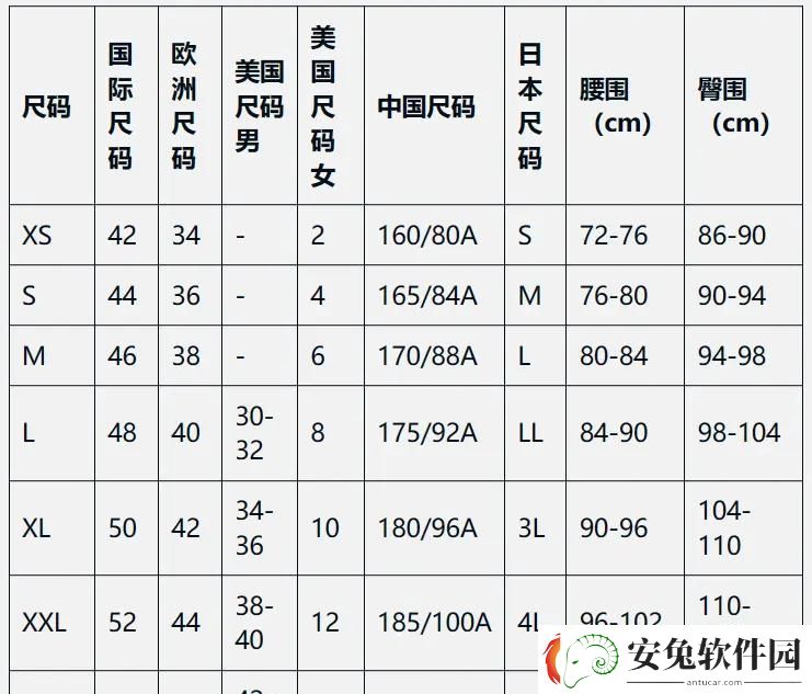 码上惊喜